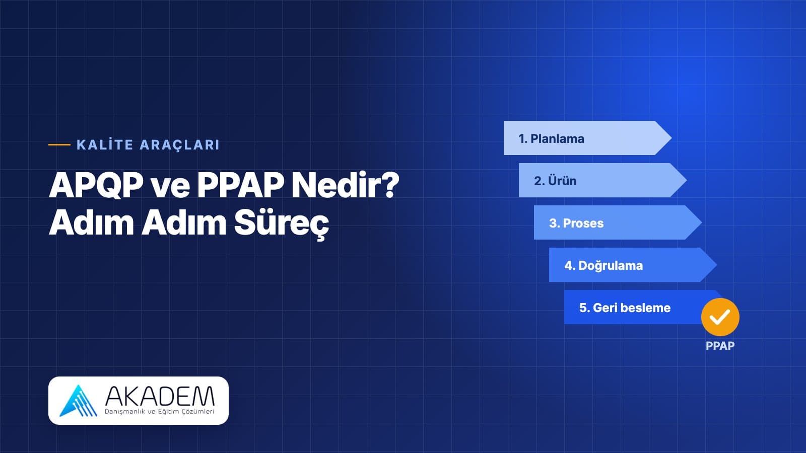 APQP ve PPAP Nedir? Adım Adım Süreç