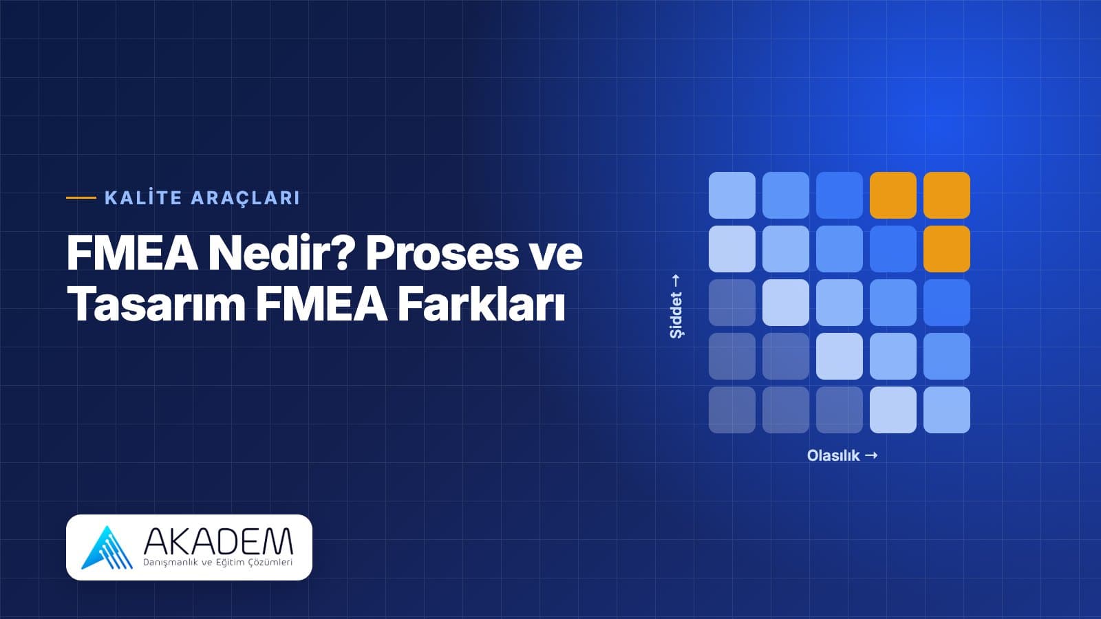 FMEA Nedir? Proses ve Tasarım FMEA Farkları