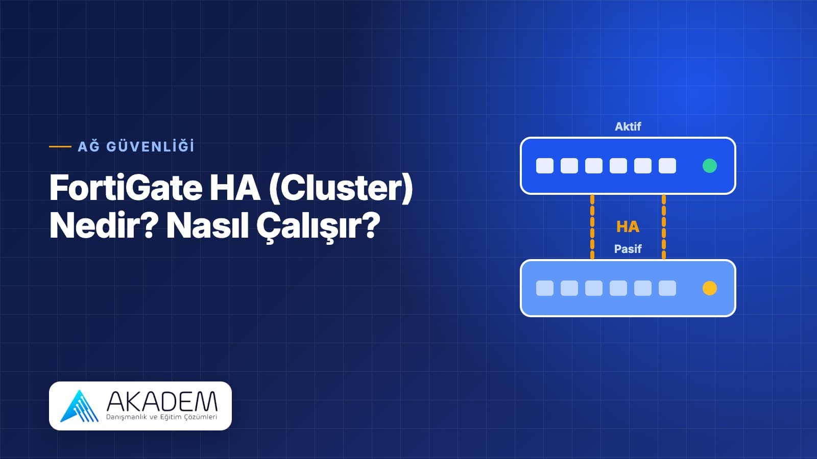 FortiGate HA (Cluster) Nedir? Nasıl Çalışır?
