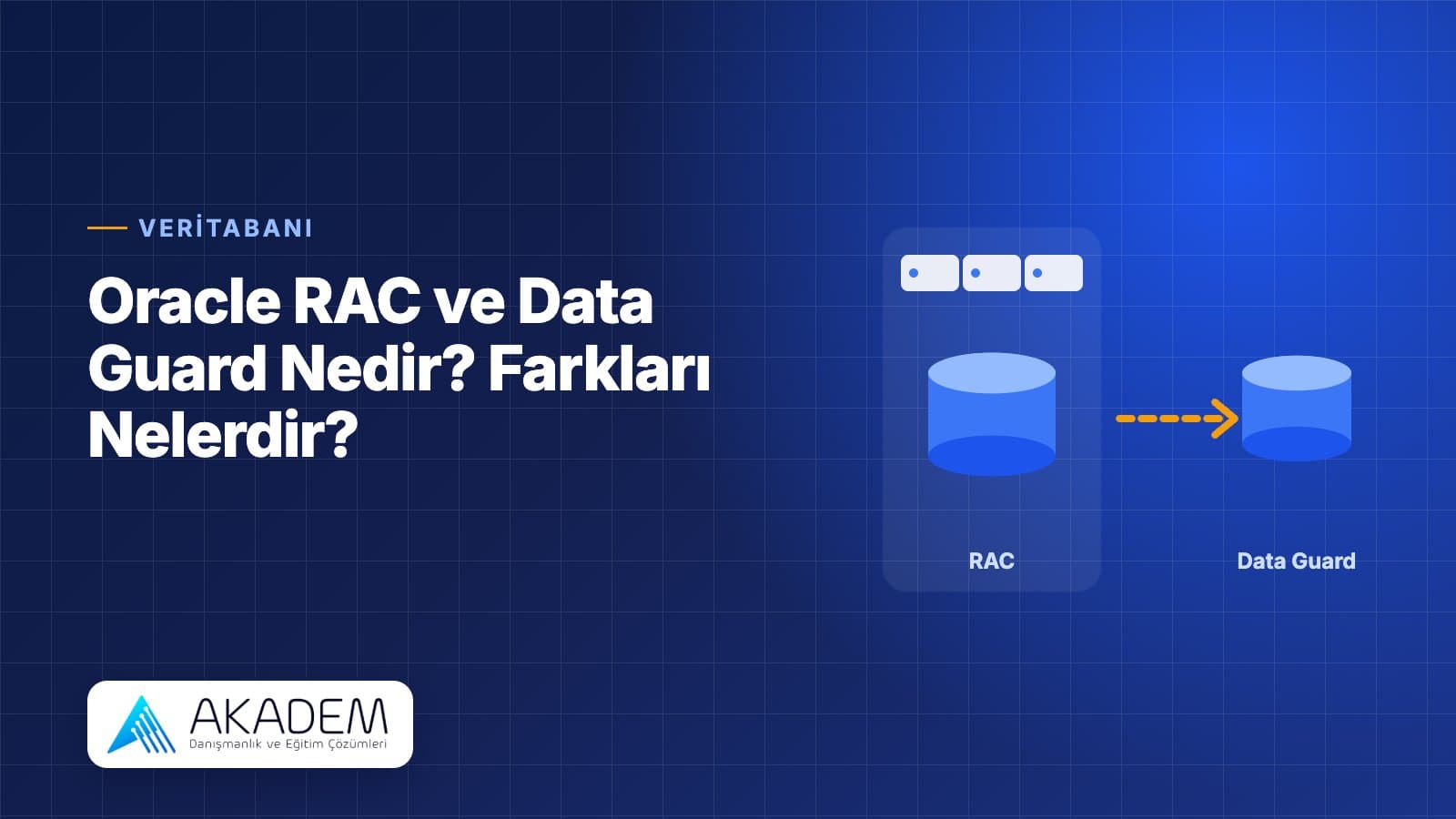 Oracle RAC ve Data Guard Nedir? Farkları Nelerdir?