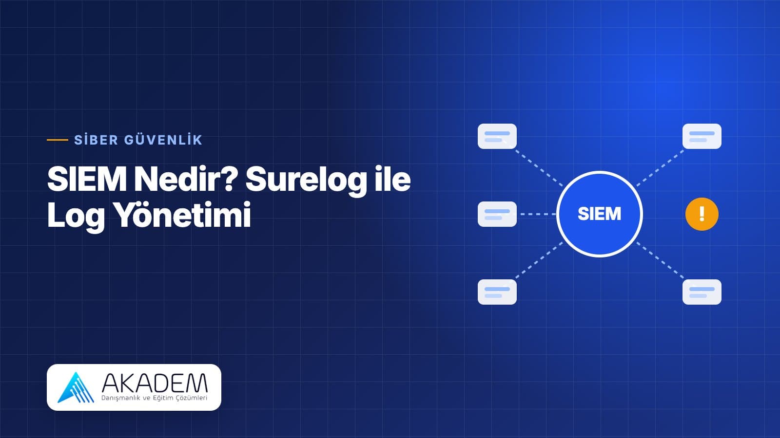 SIEM Nedir? Surelog ile Log Yönetimi