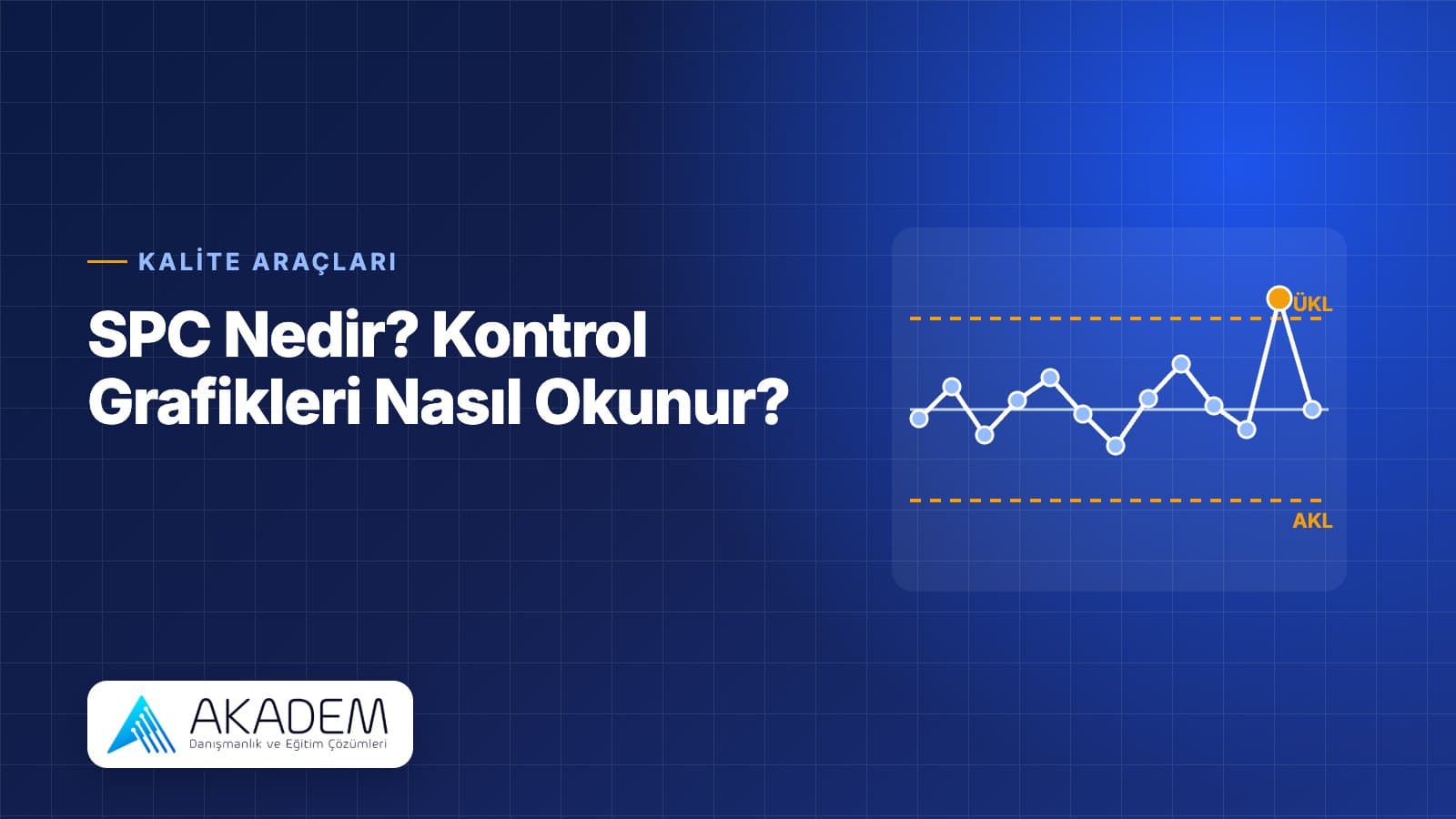 SPC Nedir? Kontrol Grafikleri Nasıl Okunur?