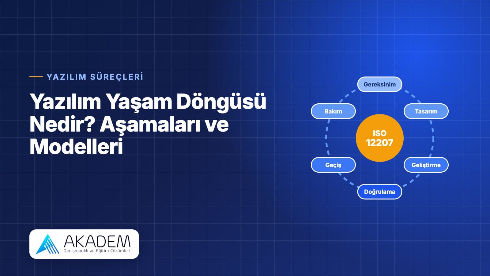 Yazılım Yaşam Döngüsü Nedir? Aşamaları ve Modelleri