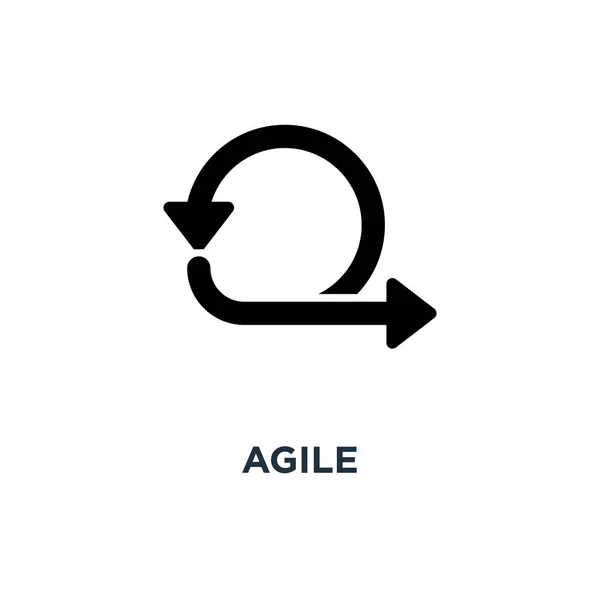 Agile Programme Management (AgilePgM®) Eğitimi